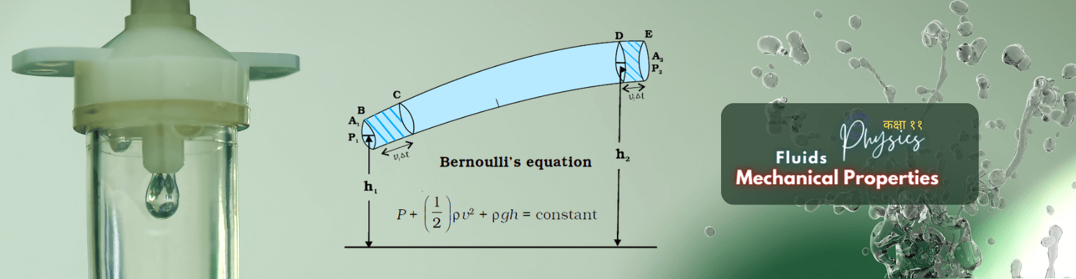 B938158Mechanical Properties of Solids and Fluids Banner.png | 